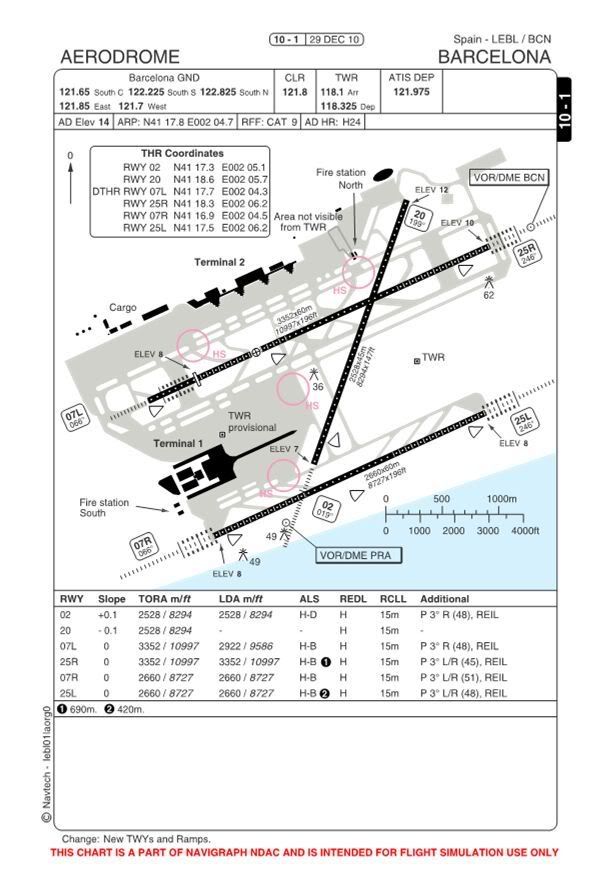 FSX World Tour Flight Planning