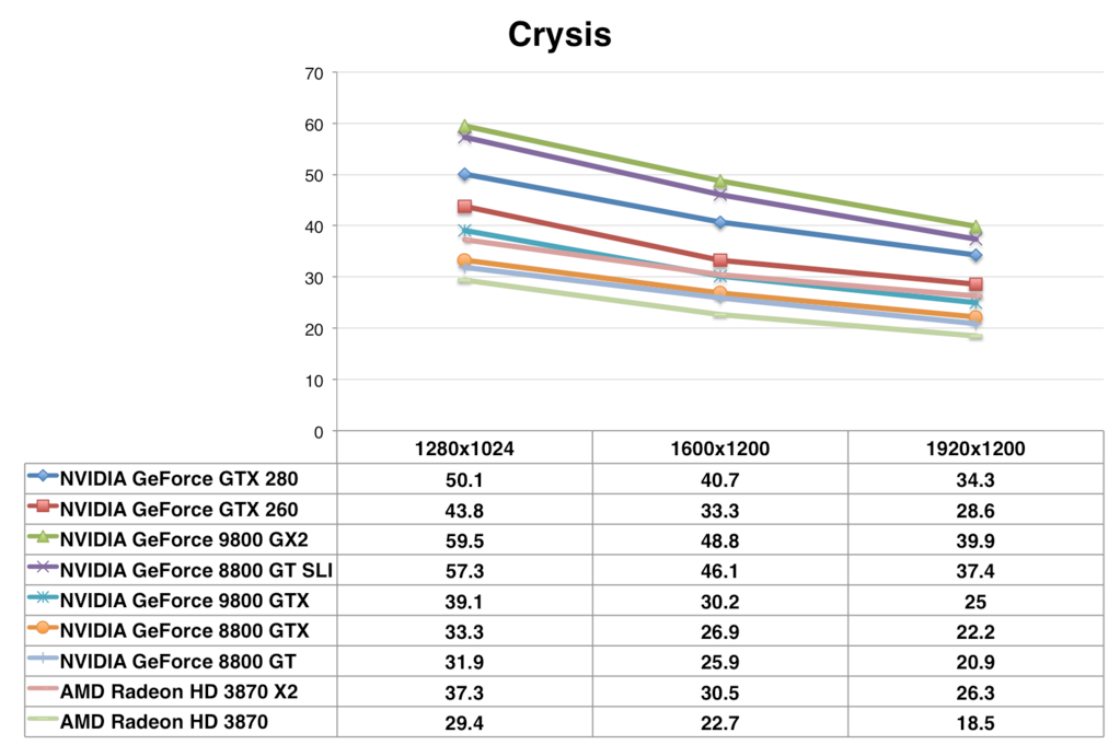 crysis.png