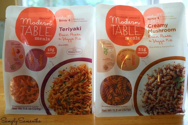 Modern Table Meals