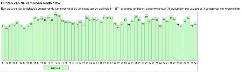 kampioen_zps7f9eadbe.jpg