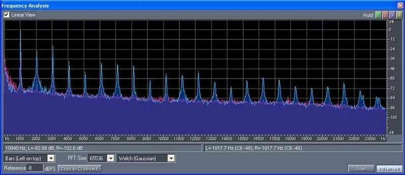 GeerdieHarmverv1kHz.jpg