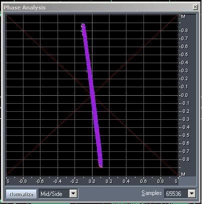 phaseanalysetrack7300Hz.jpg