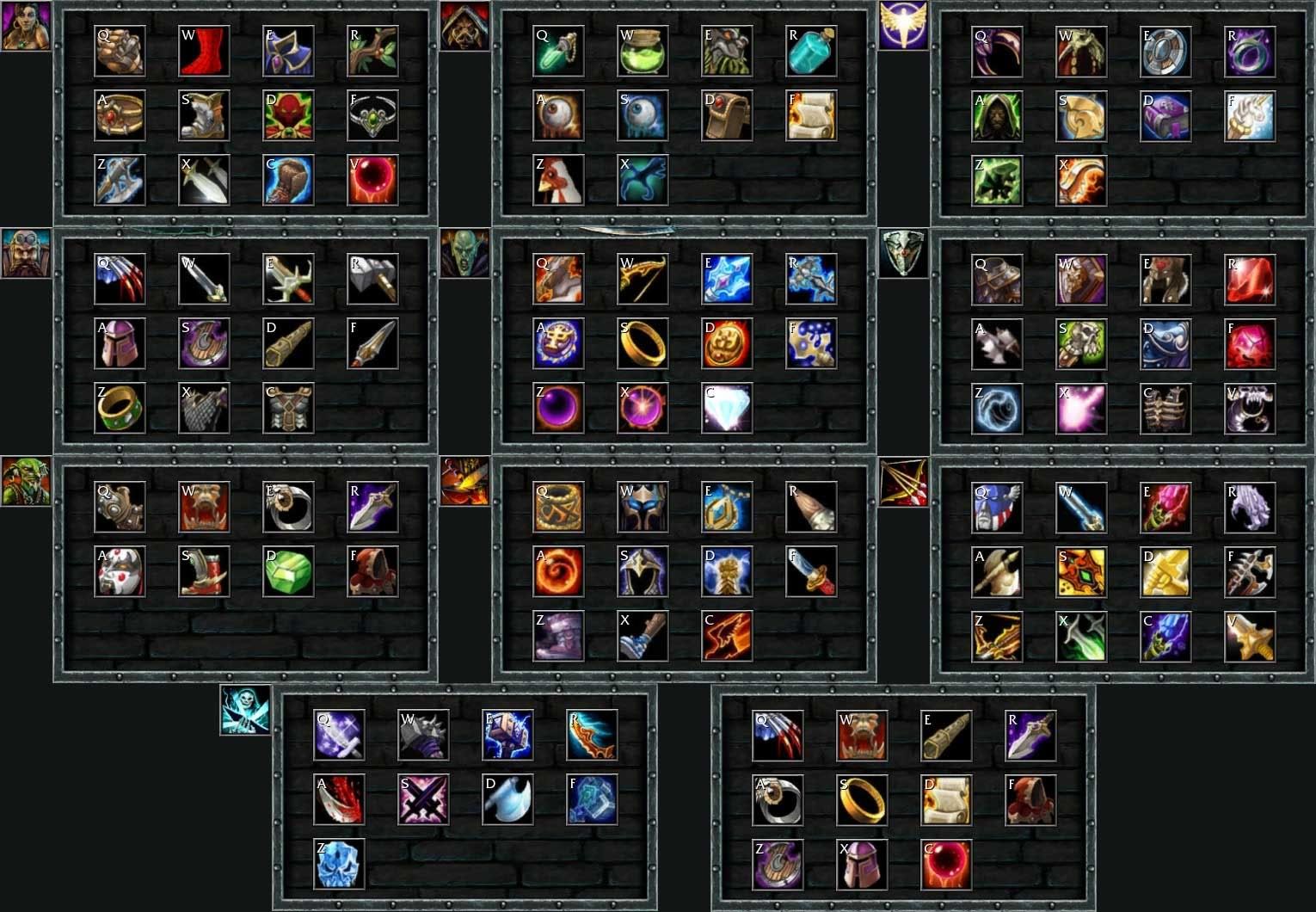 Item Of Dota