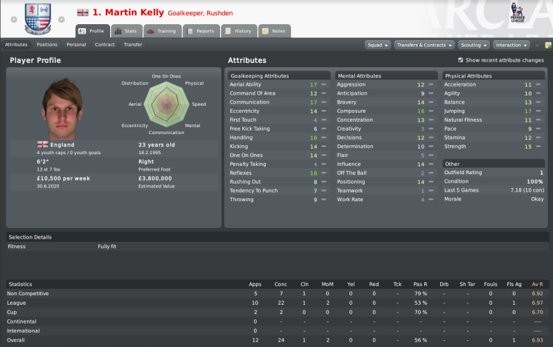 MartinKelly.png
