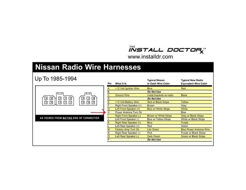 Nissan power antenna wiring #10