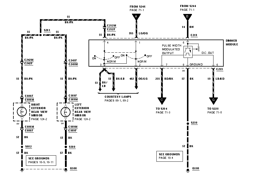 marker light fuse keeps blowing | Ford Explorer and Ford Ranger Forums