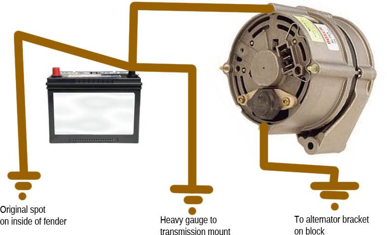 VWVortex.com - Where is the voltmeter thread?