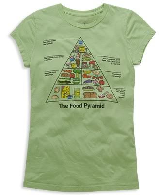 Cute Vegetarian Shirts