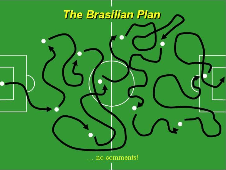 Football Fever
