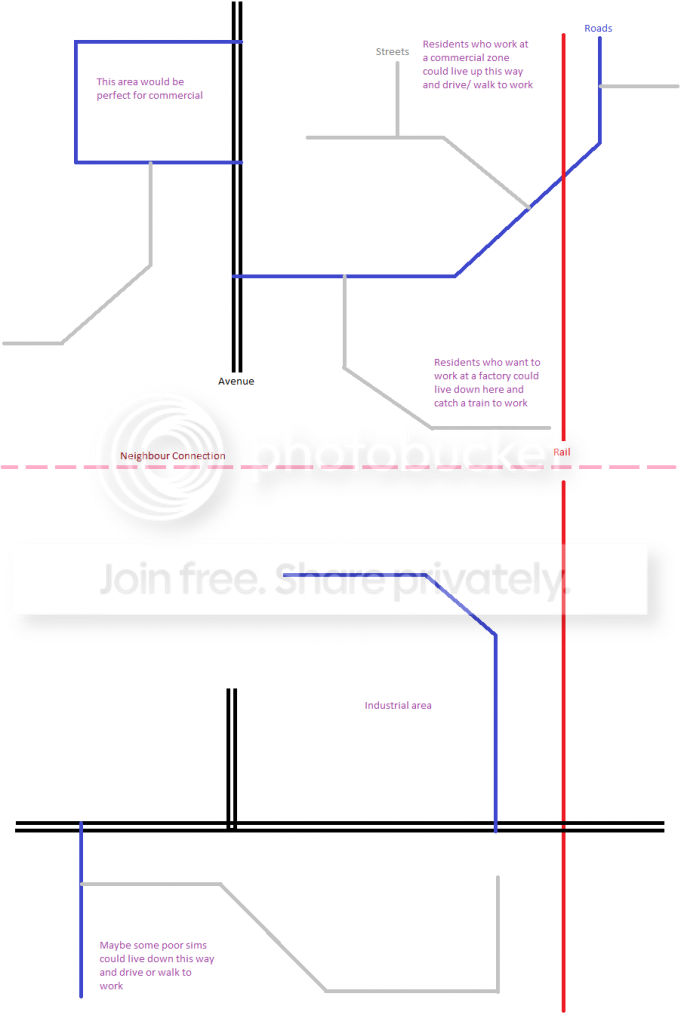 AveStRailLayout2_zps0421e110.png