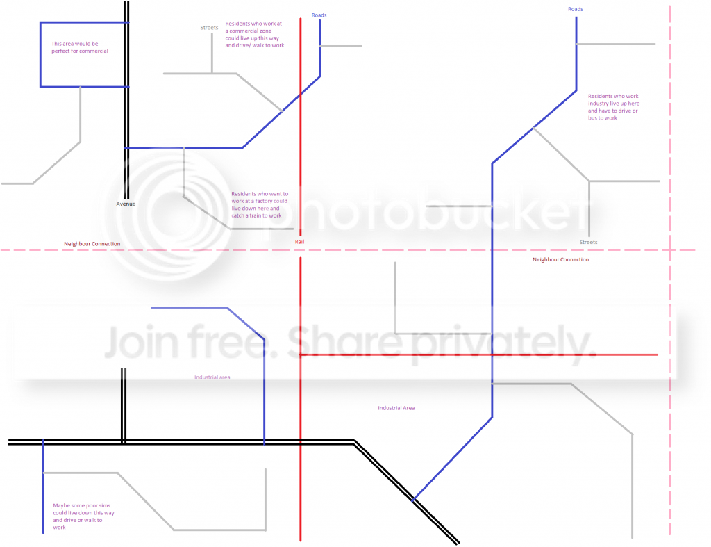AveStRailLayout3_zps842c79a1.png