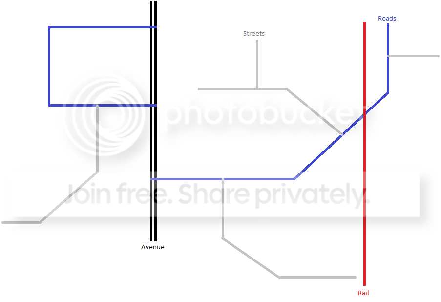 AveStRailLayout_zps8b5a082e.png